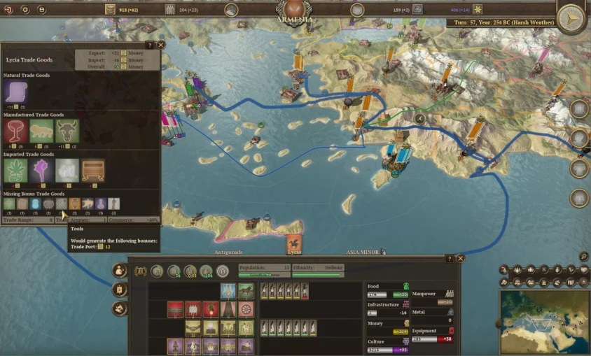 Field of Glory: Empires