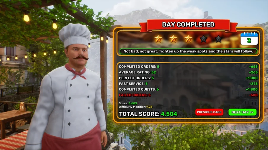 Pizza House Simulator🍕 Pizza House Simulator🍕